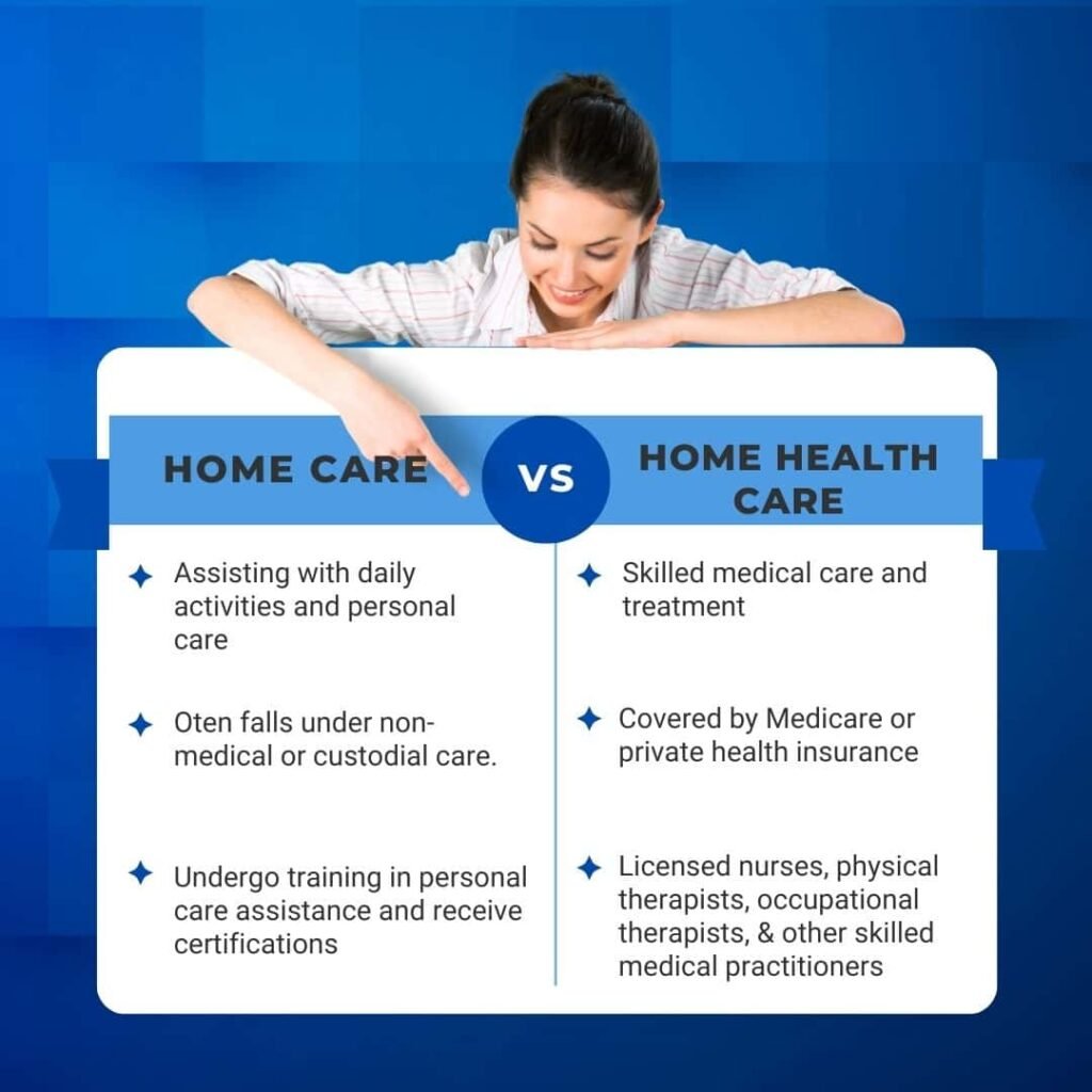home care services