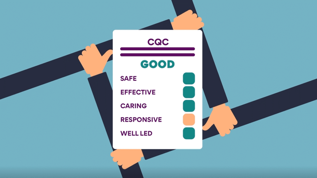 cqc supported living registration