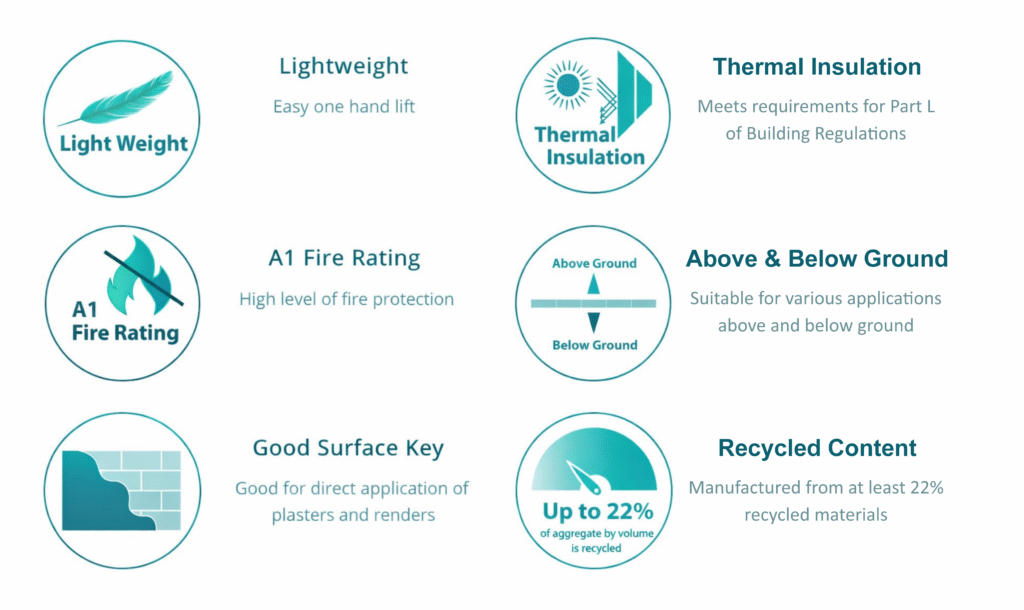 Changing Part L Thermal Standards