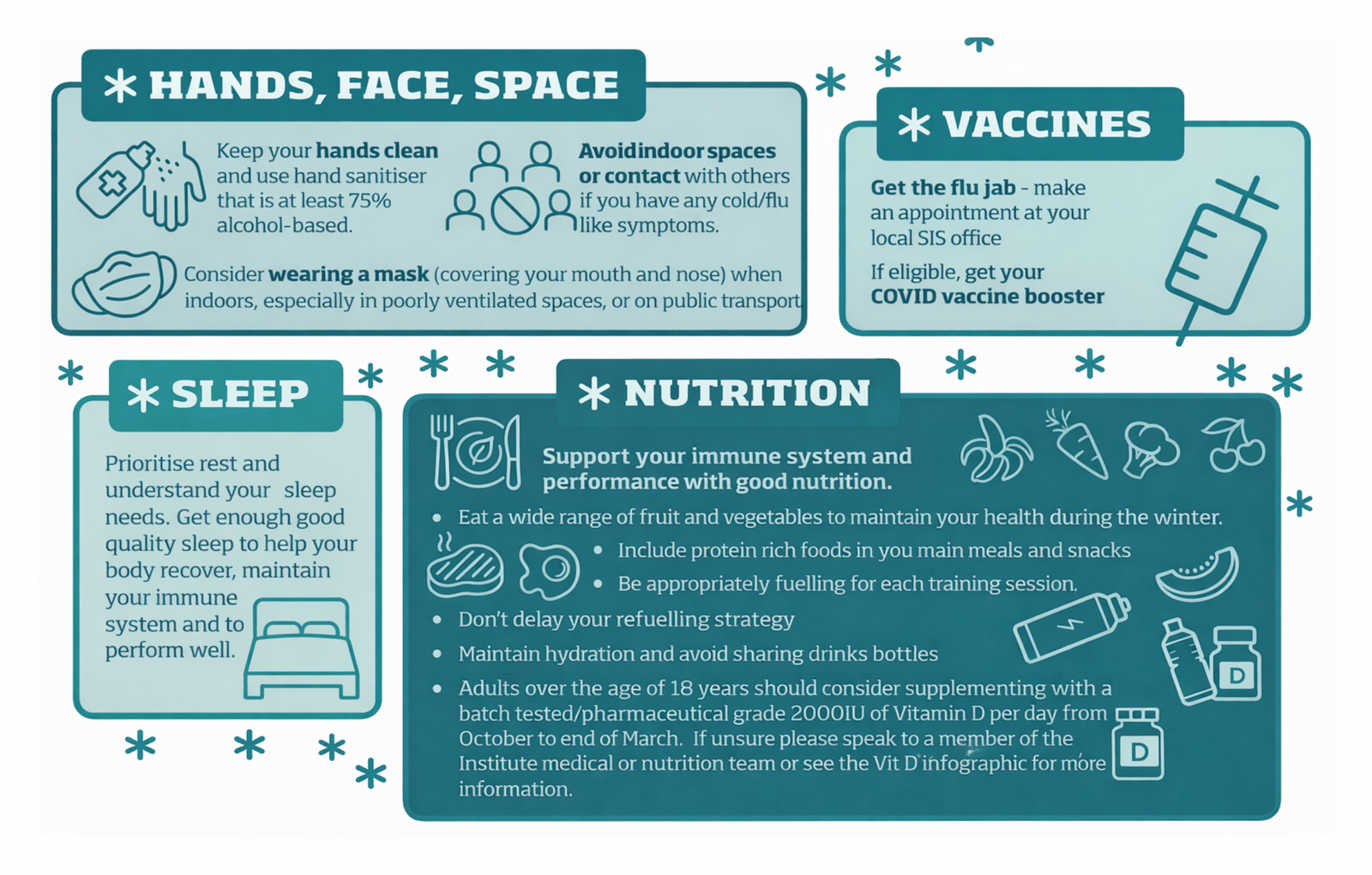 Cold Weather Payments vs Other Winter Support