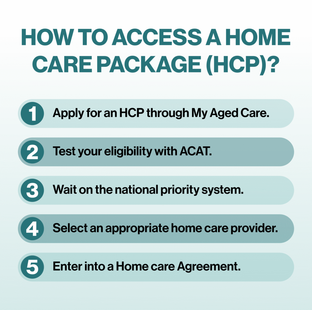 How to Access Home Care Packages in 5 Steps 
