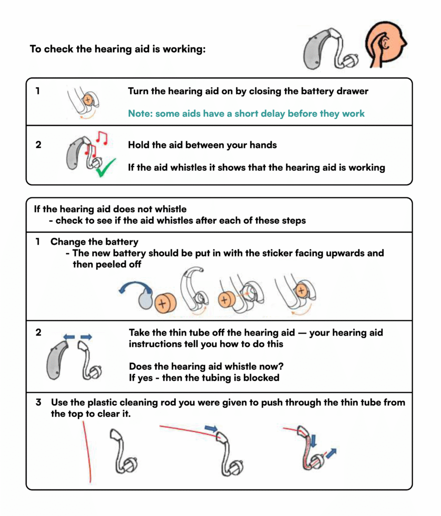 How to Check If the Hearing Aids is Working