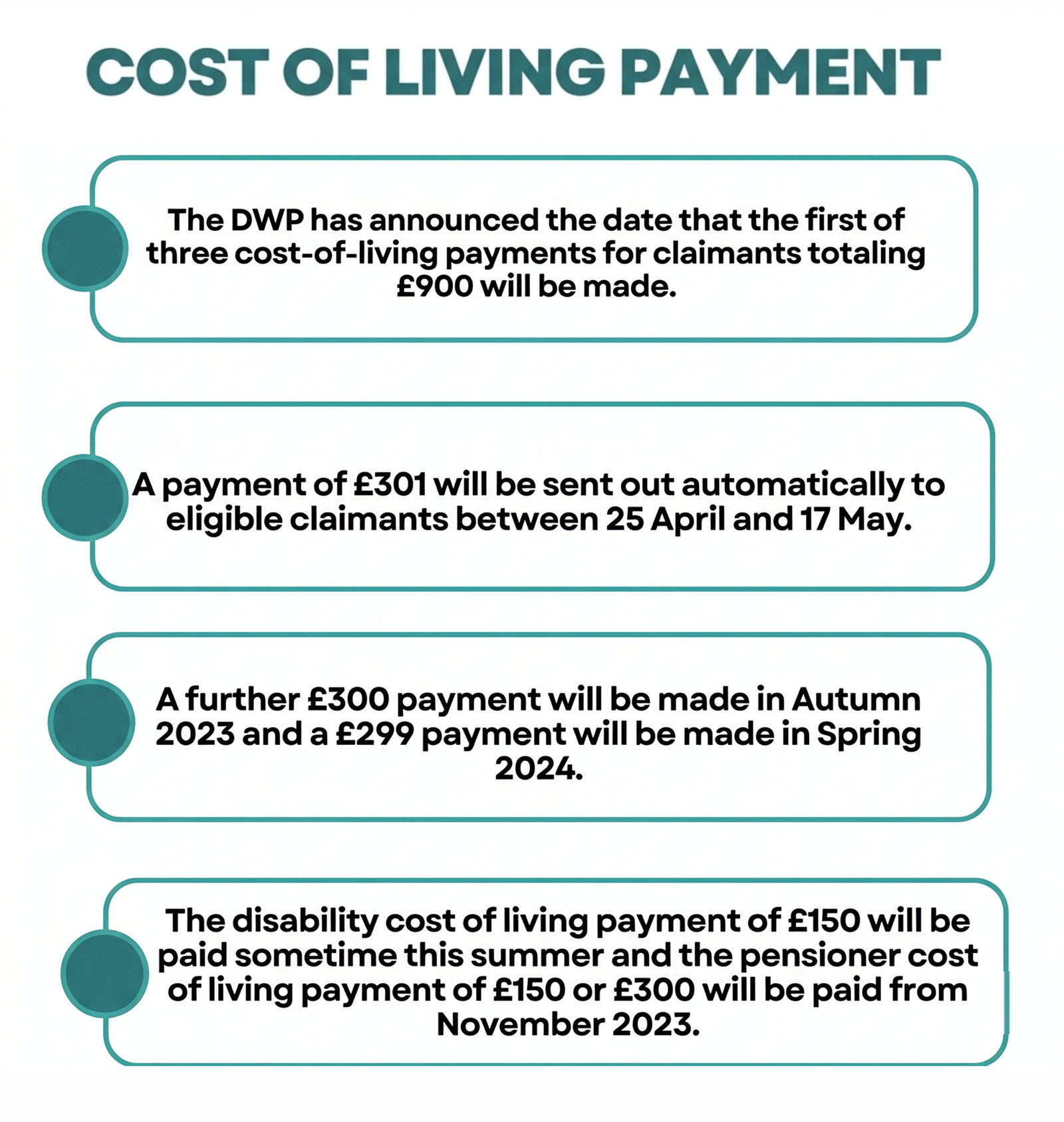 uk cost of living payment eligibility