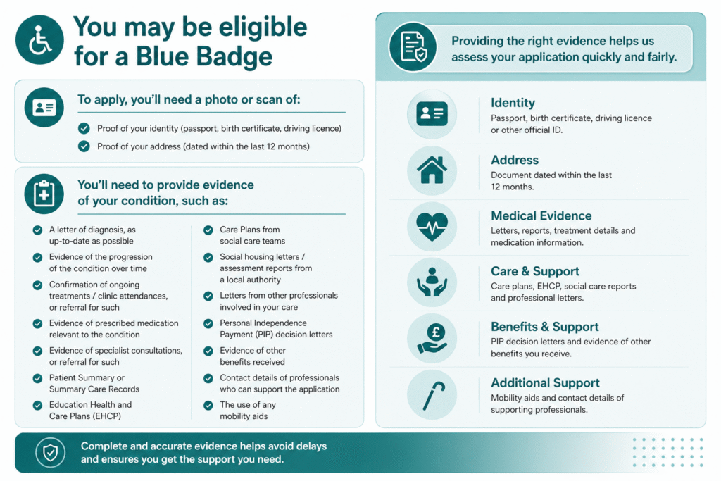 Blue Badge Application