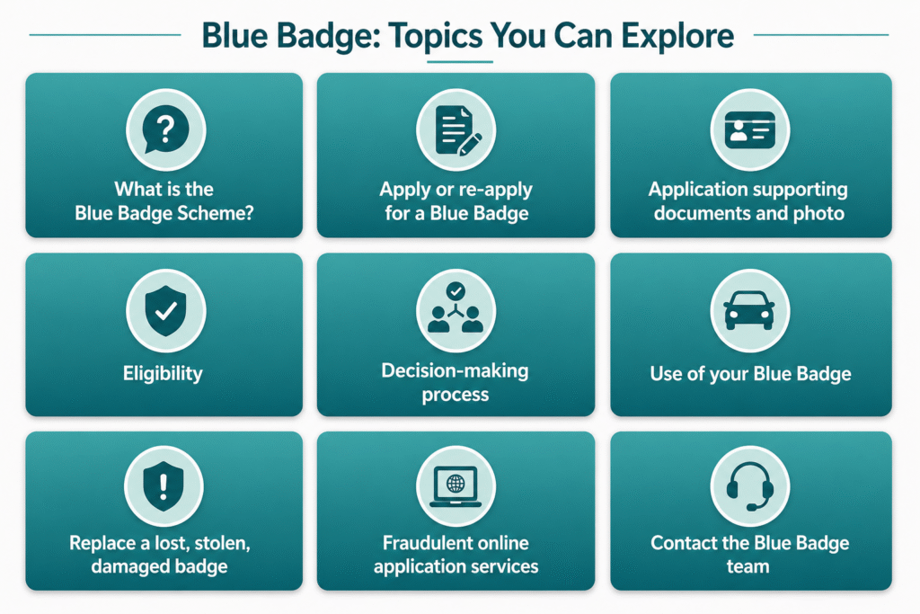 Blue Badge Eligibility