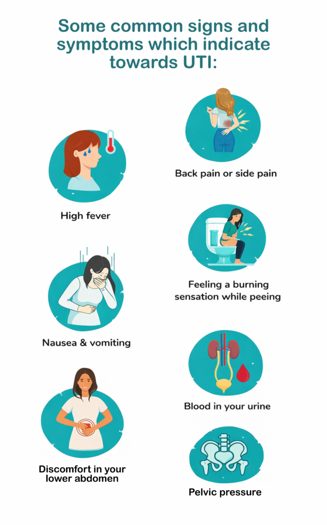 UTI Symptoms, Causes & Prevention Tips