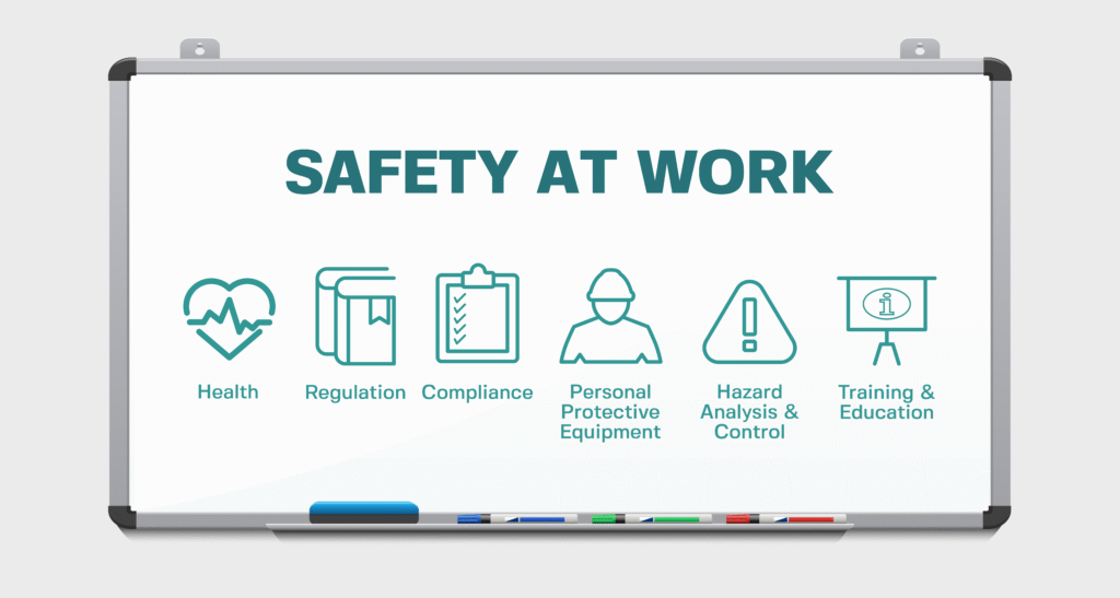 health and safety at work act 1974