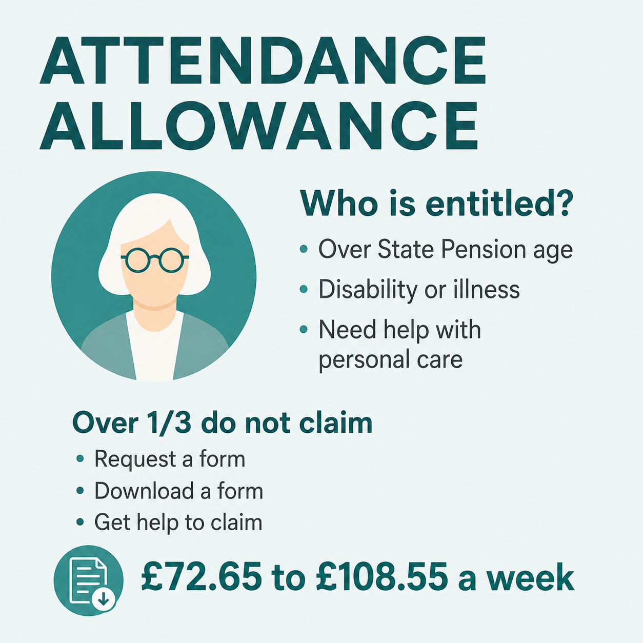 Attendance Allowance