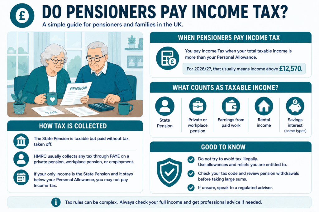 Do pensioners pay income tax?