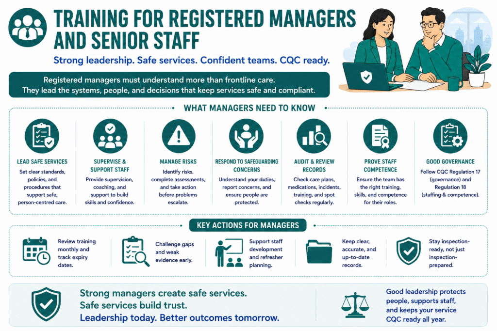 Training for managers and senior staff