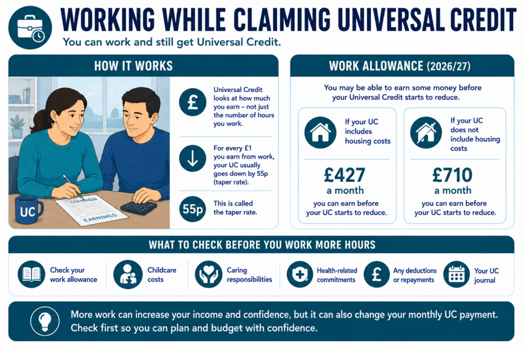 Working while claiming Universal Credit guide