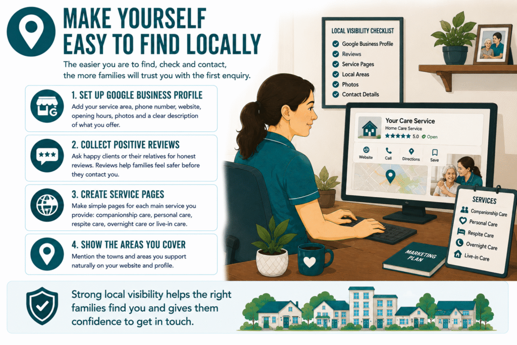 Maximize local visibility for care services